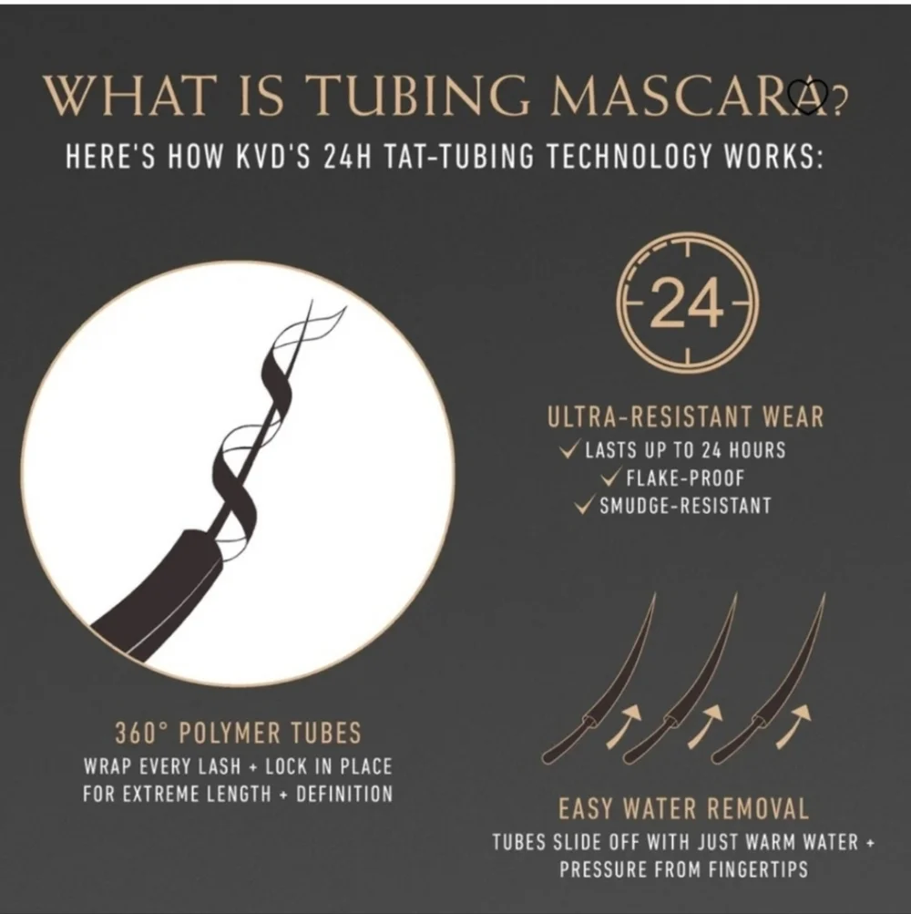 NIB Kat Von D Full Sleeve Long & Defined Tubing Mascara Ink Black